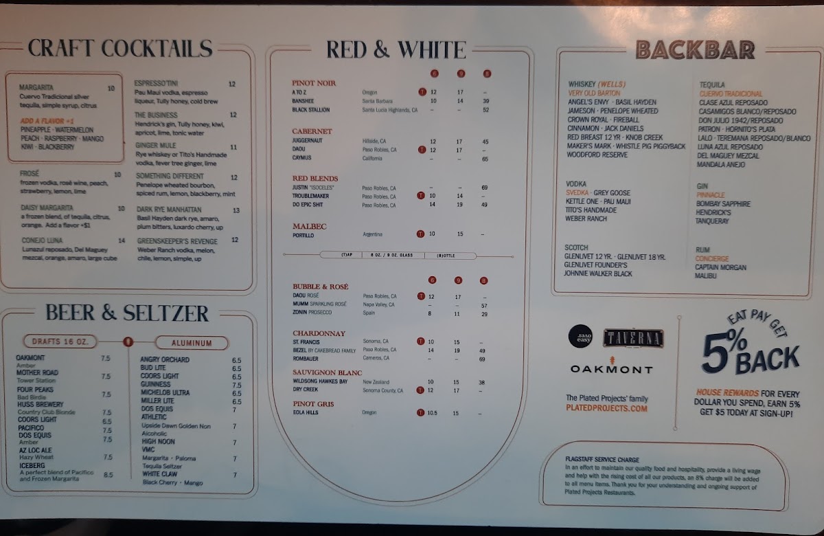 The Oakmont Menu - Image 3